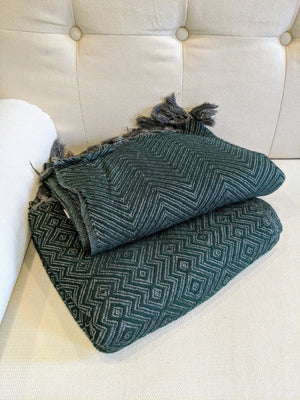 KARIA Throw Blanket Dark Green on Gray - Mahogany Home EssentialsThrows & Blankets