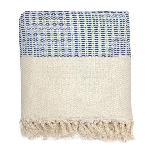 Plush Wavy Turkish Throw - Mahogany Home EssentialsThrows and Blankets
